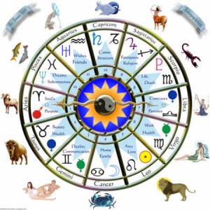 water astrological signs